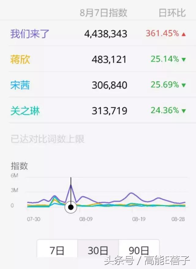 我们来了第二季蒋欣掌声在哪里,我们来了第二季蒋欣片段
