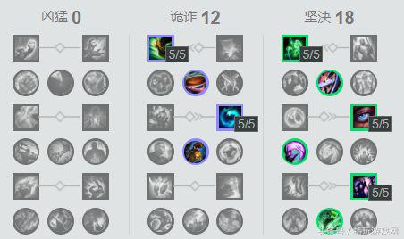 lol香炉辅助攻速,lol新版本香炉削弱