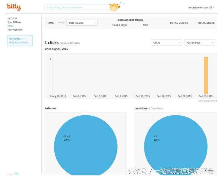 instagram做引流,instagram新手引流