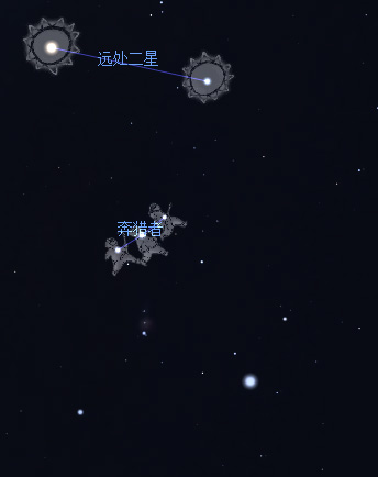 中国牛郎的名字,世界上到底有没有牛郎星和织女星