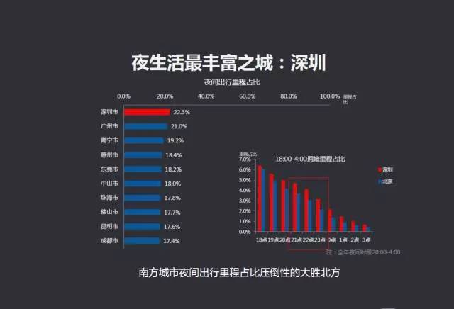 南宁小吃街必点排行榜,南宁必吃的15家小吃