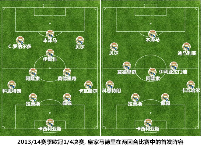 皇马强势崛起,皇马新赛季全面解析