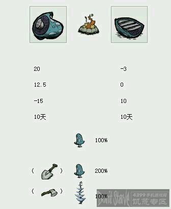 饥荒海难如何增加脑残值,饥荒手游脑残怎么恢复