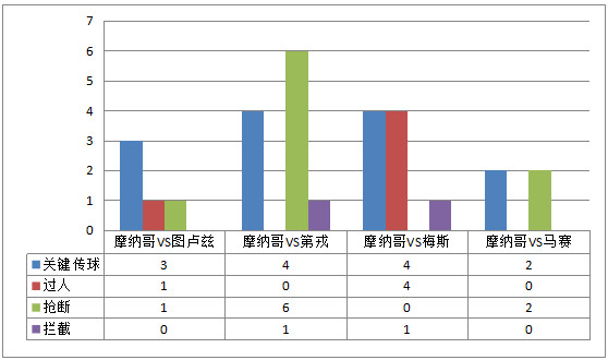 姆巴佩对决曼城,利物浦曼城巴黎争夺姆巴佩