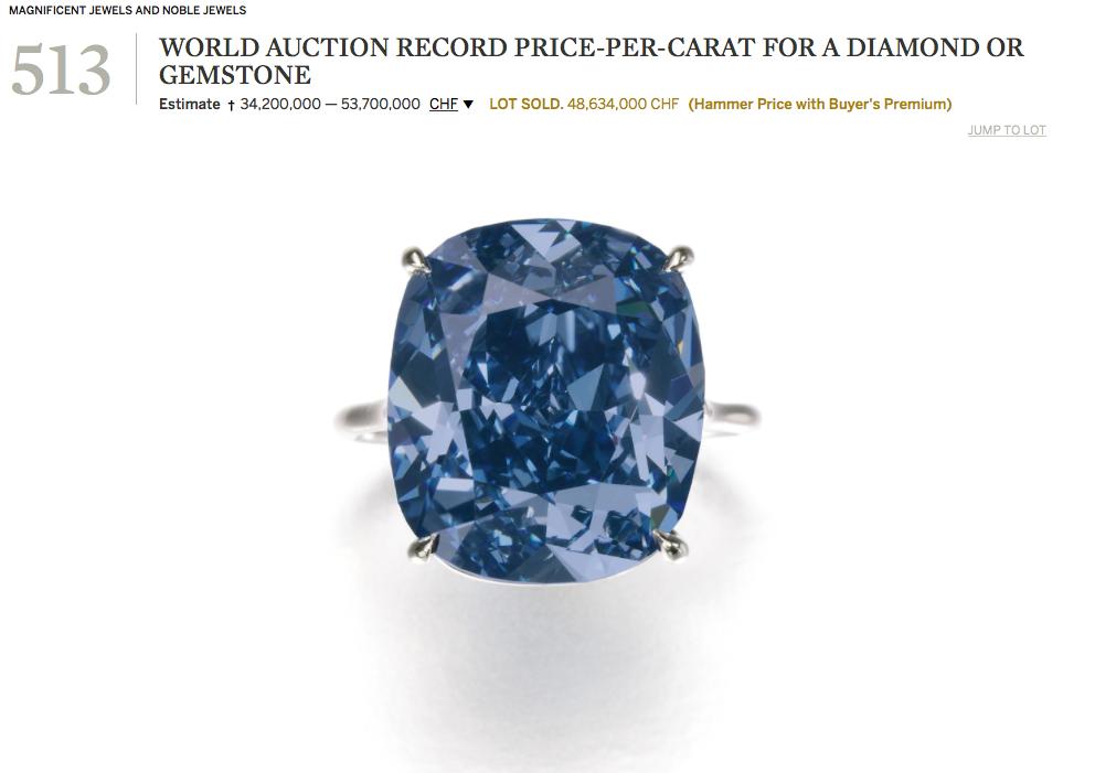 天价彩钻多少钱一个,彩钻为什么在拍卖场上价格高