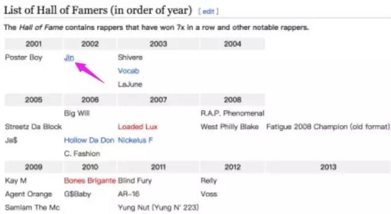 hiphop中国有嘻哈说唱,中国有嘻哈hiphopman即兴说唱