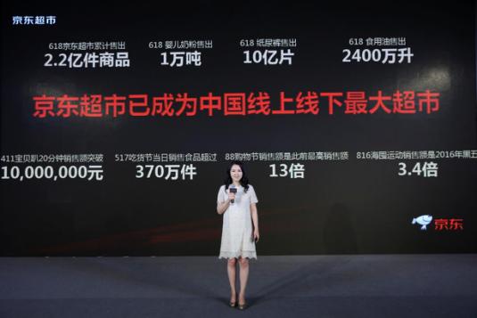 京东超市快消行业,京东超市周年