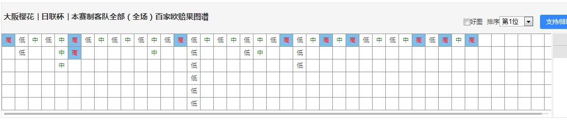 易汇赢足球,易汇赢国际友谊赛
