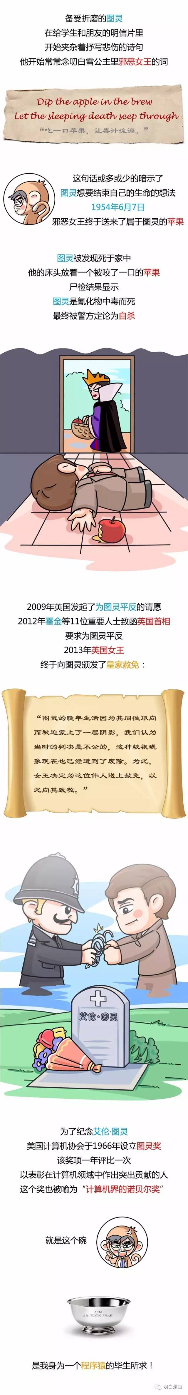 苹果之父乔布斯猝死前最后一分钟,乔布斯用生命挽救了苹果