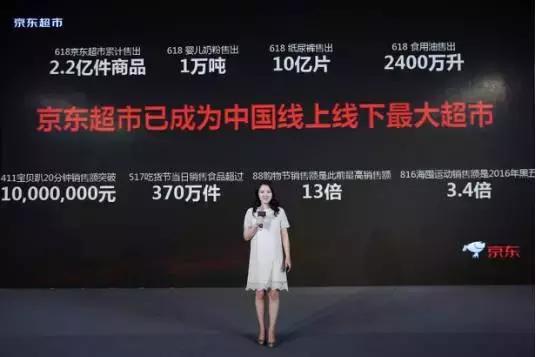 京东超市商业模式,京东超市的商业模式