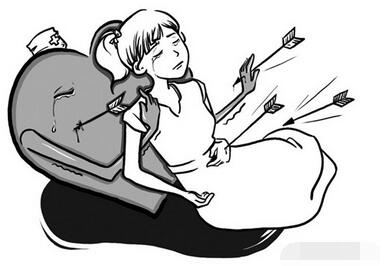 人流面临的四大常识问题,人流知识大全