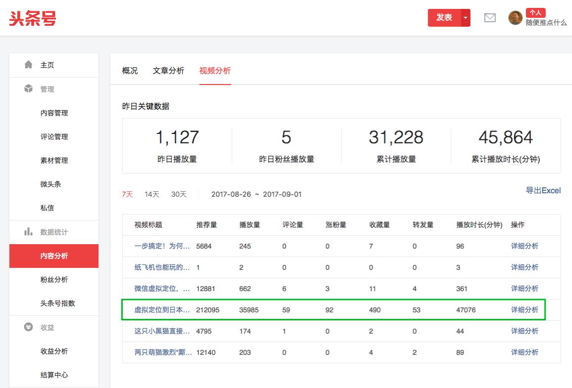 关于申请头条号的技巧,手把手教你注册头条号挣钱