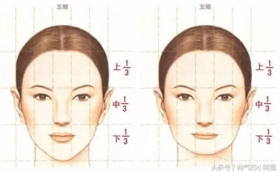 玻尿酸微整形丰下巴多少钱一针,下巴微整形要多少钱