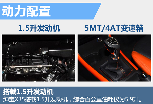 北汽x35现价格,北汽x35手动挡二手车多少钱