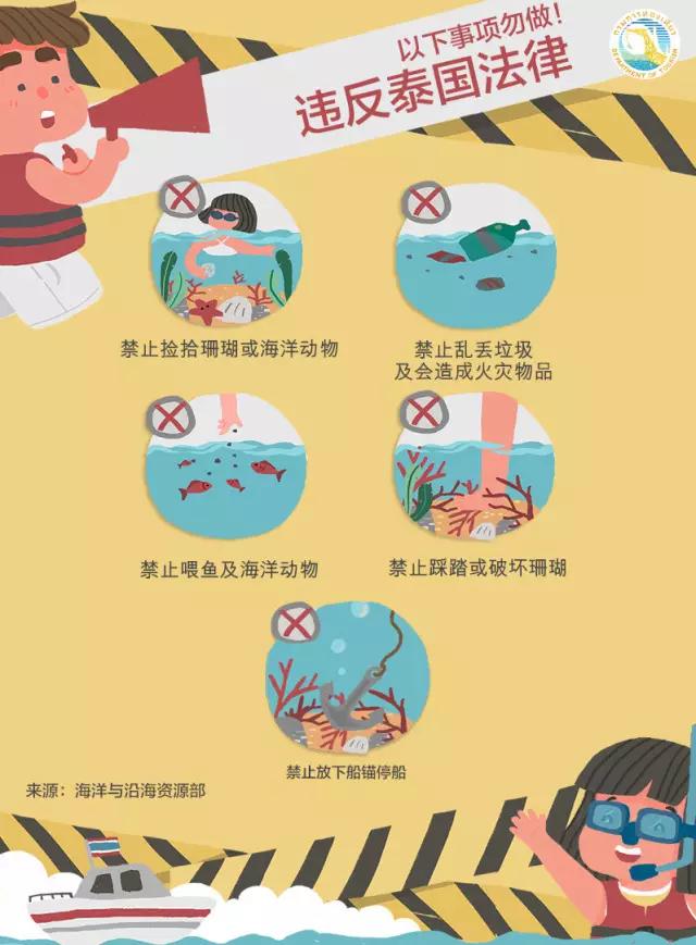 泰国机场PN99有坑、抽*子烟电**被罚……长假去泰国，还需知道些啥？