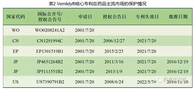 vemlidy涔欒倽鏂拌嵂浠锋牸,2016涓婂競鎶椾箼鑲濊嵂