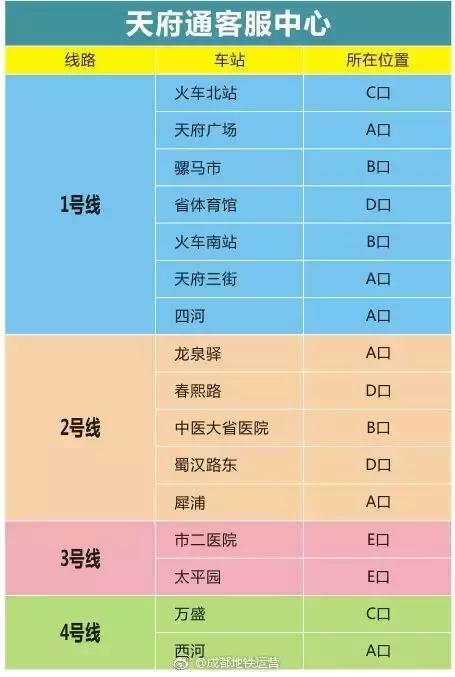 沈阳地铁10号线怎样换乘2号线,西安地铁2号线和10号线如何换乘
