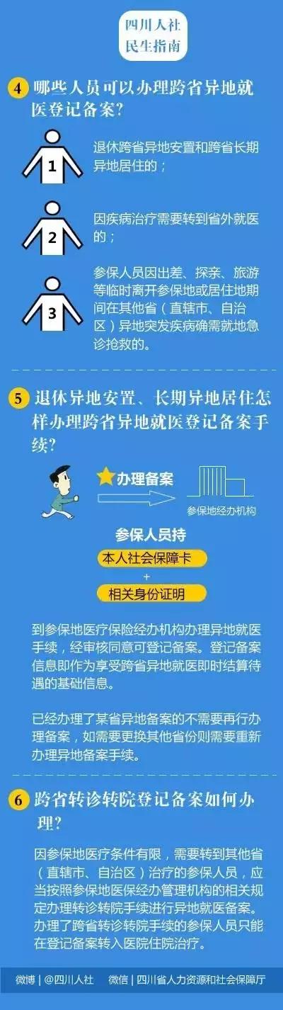 全国跨省异地就医医院目录,四川6家医院