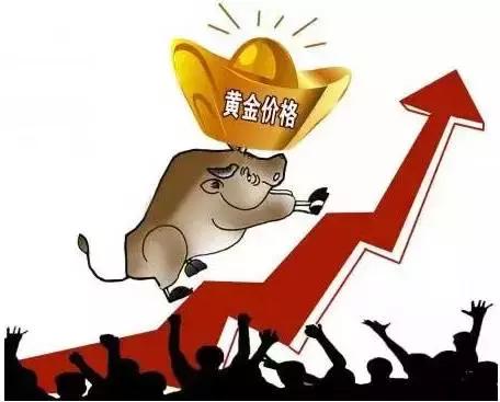 黄金短线交易的14堂精品课,黄金期货短线交易