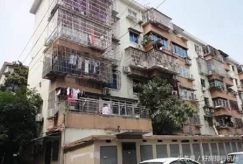 萧山楼市分析最低价,萧山区房价小户型