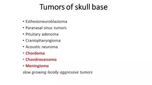 「演讲PPT」法国居里研究所PierreBey:颅底肿瘤的质子放疗