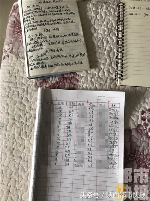 一男子搞传销骗局,男子深入传销窝点取证