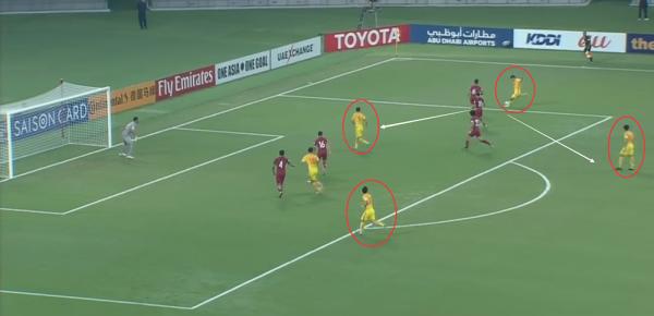 复盘巴萨1-1那不勒斯,复盘总结不打无准备之仗