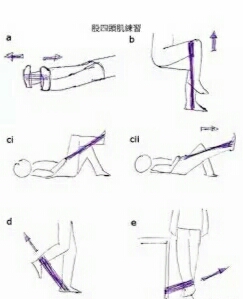 膝关节韧带受伤严重怎么处理,膝关节韧带损伤怎么算好了