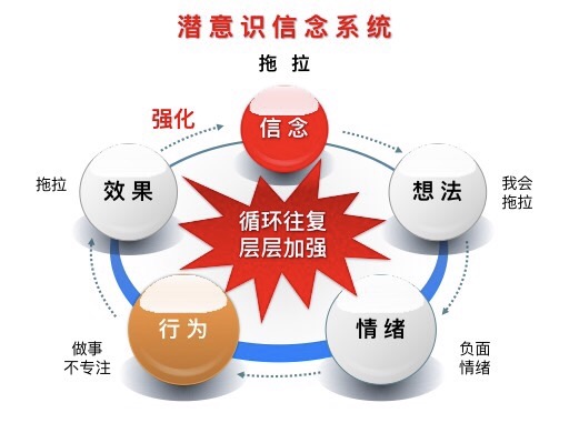 双赢教育,双赢教育怎么样