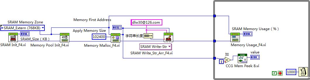 labview显示stm32的数据,labview读取设备数据