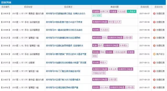 海马s5三年贬值多少,海马s5总销量