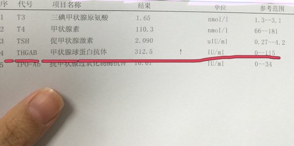 甲状腺结节长大的原因及注意事项,甲状腺结节患者日常该注意些什么