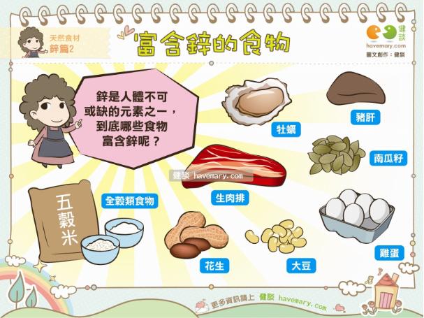 术后忌口?别再被“发物”吓到了