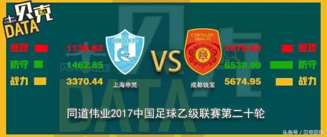 中乙吉林百嘉俱乐部,中乙第九轮战报