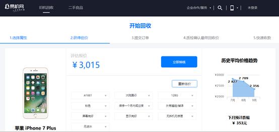 iphone二手回收价格最新,iphone新机回收价格表