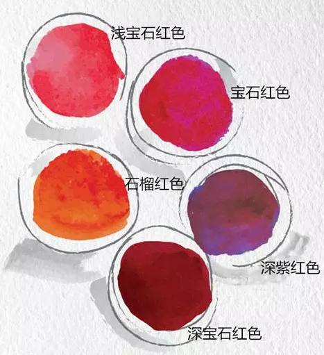 葡萄酒瓶颜色的秘密,葡萄酒香味的秘密