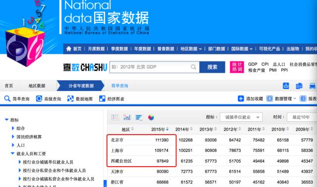 苹果目前哪一款最贵,苹果史上最贵iphone