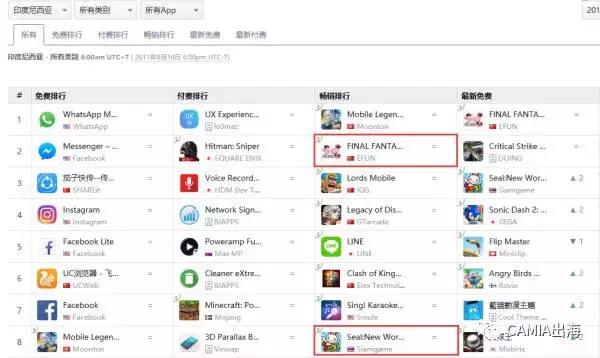 mobilelegends赚钱,mobilelegendsdownload