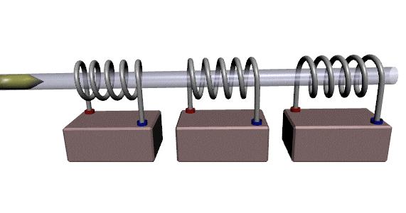 美国下一代远程大炮,美国超级大炮射程