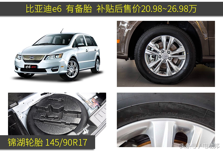 新能源汽车轮胎和普通轮胎的区别,新能源汽车轮胎哪种好
