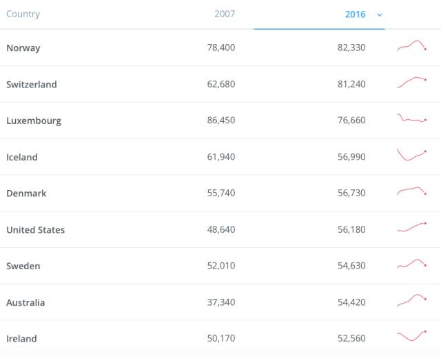 苹果目前哪一款最贵,苹果史上最贵iphone