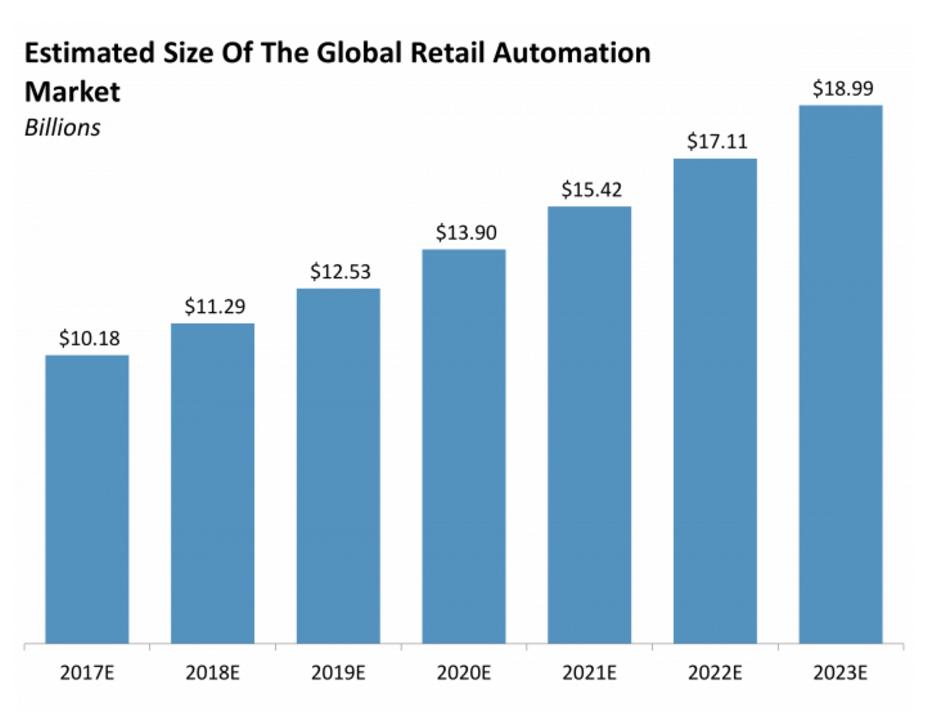 nike的定制运动鞋服务,体验niketempo