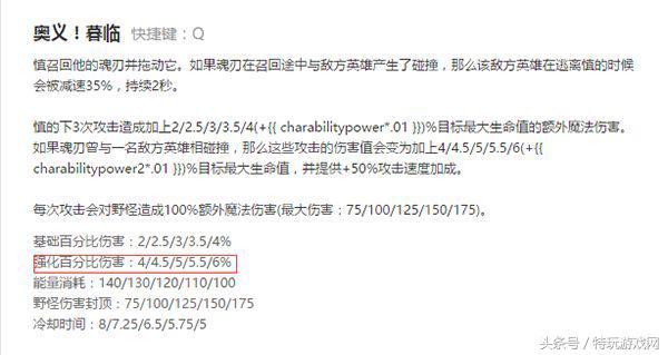 LOL敌方阵容后期太肉打不动？选择这些英雄助你后期翻盘