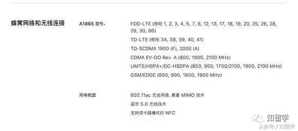 如何买到最便宜的iphonex,在美国买一台iphone