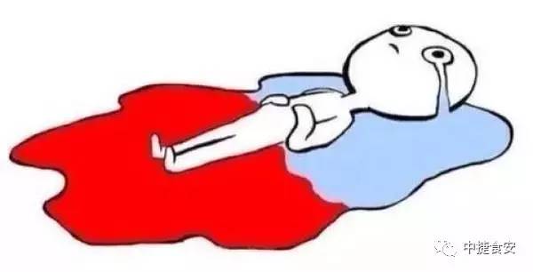 天哪！又有一款女*用品性**被爆有问题！快来看看你有没有中奖！