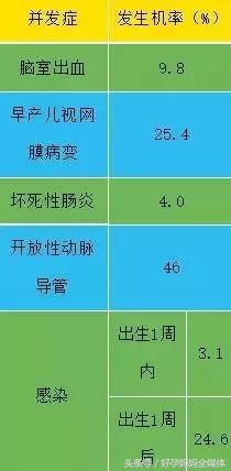 地表最“忙”孕妇！她狂接6个广告却被医生警告有早产危险