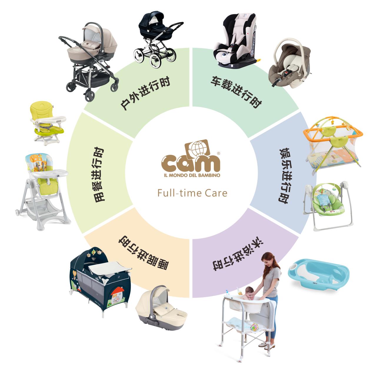 旅行婴儿推车轻便推荐,婴儿推车轻巧出门方便推荐