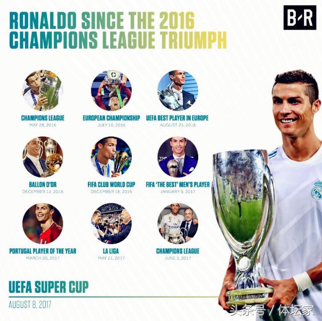 皇马短板,皇马锋线亏空怎么办