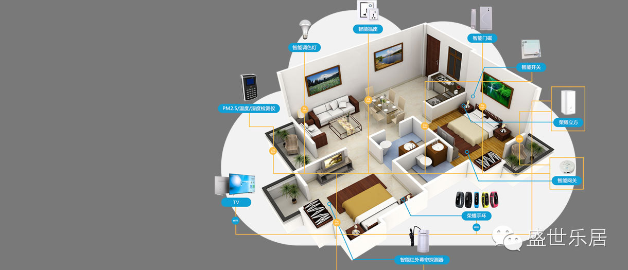 互联网家装2020,互联网家装行业风口