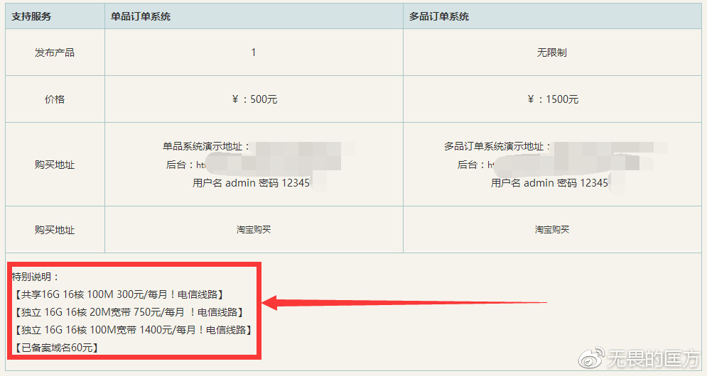微商新品起盘经验,微商新品到底如何起盘